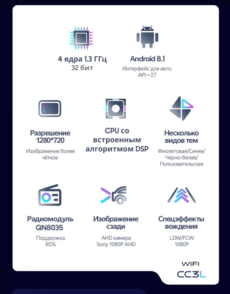 Штатная магнитола Teyes CC3L WiFi 2/32 Mini Countryman (F60) (2016-2020)