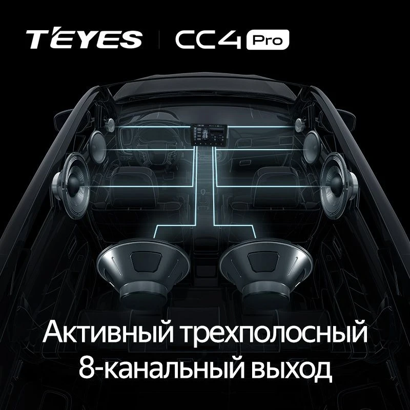 Магнитола Teyes CC4 Pro 12/256 (10 дюймов)