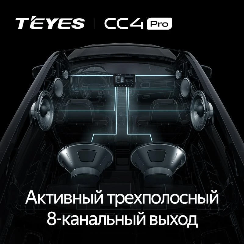 Штатная магнитола Teyes CC4 Pro 8/128 Mitsubishi Outlander 3 GF0W GG0W (2012-2018) Тип-B (13")