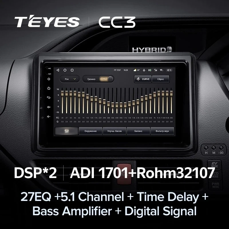 Штатная магнитола Teyes CC3 4/32 Toyota Noah R80 (2014-2020) F1 Правый руль