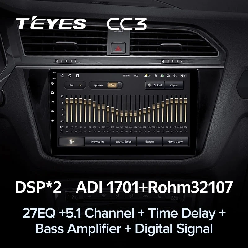 Штатная магнитола Teyes CC3 4/64 Volkswagen Tiguan 2 (2016-2022) Тип-B