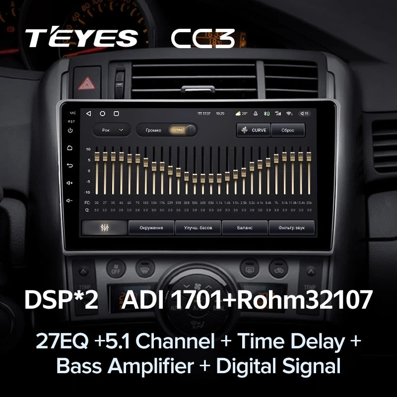 Штатная магнитола Teyes CC3 4/32 Toyota Verso R20 (2009-2018) F1