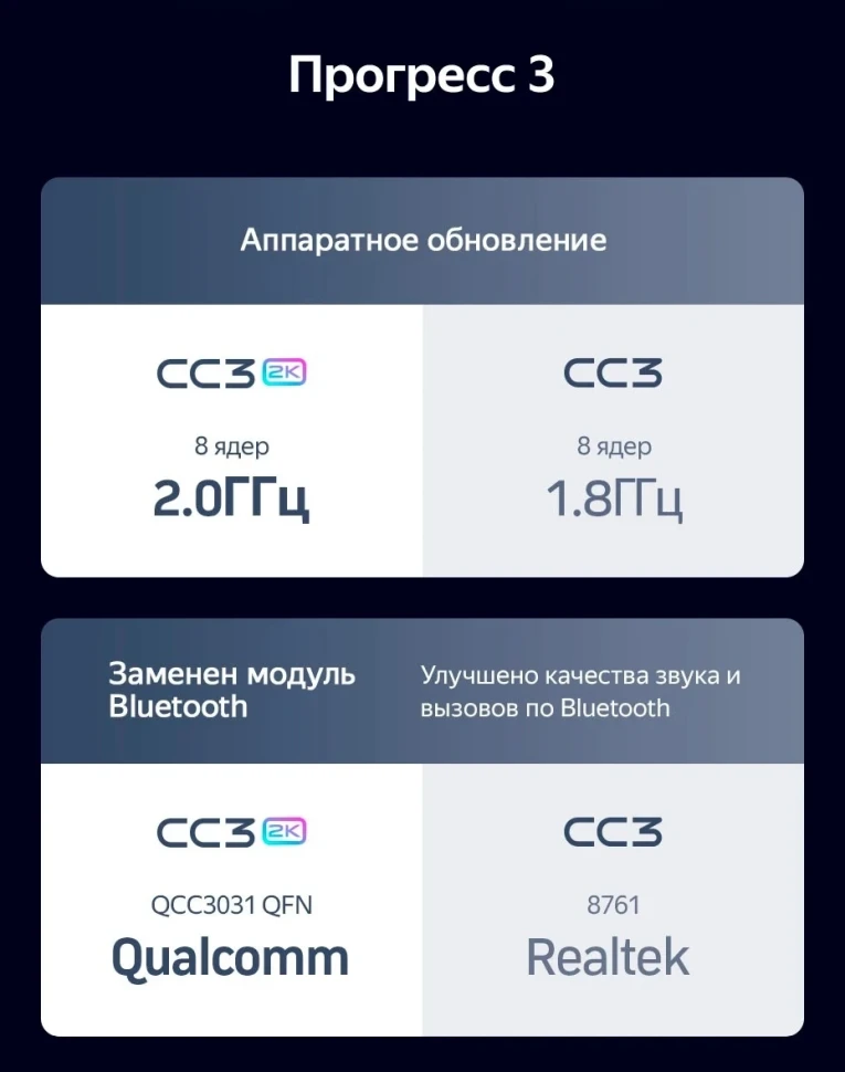 Штатная магнитола Teyes CC3 2K 4/64 Mazda RX-8 SE (2009-2011)