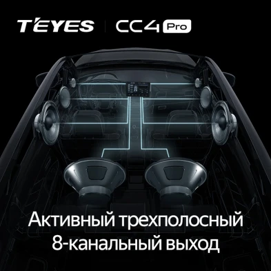 Штатная магнитола Teyes CC4 Pro 12/256 Toyota Verso R20 (2009-2018) F3