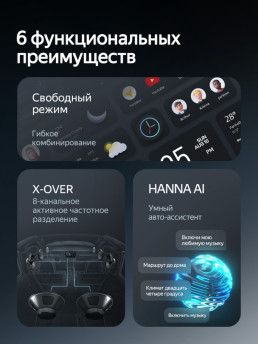 Штатная магнитола Teyes CC4 6/64 Toyota C-HR 1 (2016-2023) F2