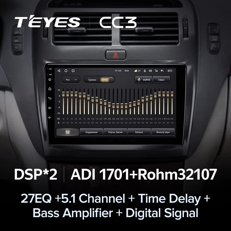 Штатная магнитола Teyes CC3 4/32 Toyota Celsior XF30 (2000-2006) F1