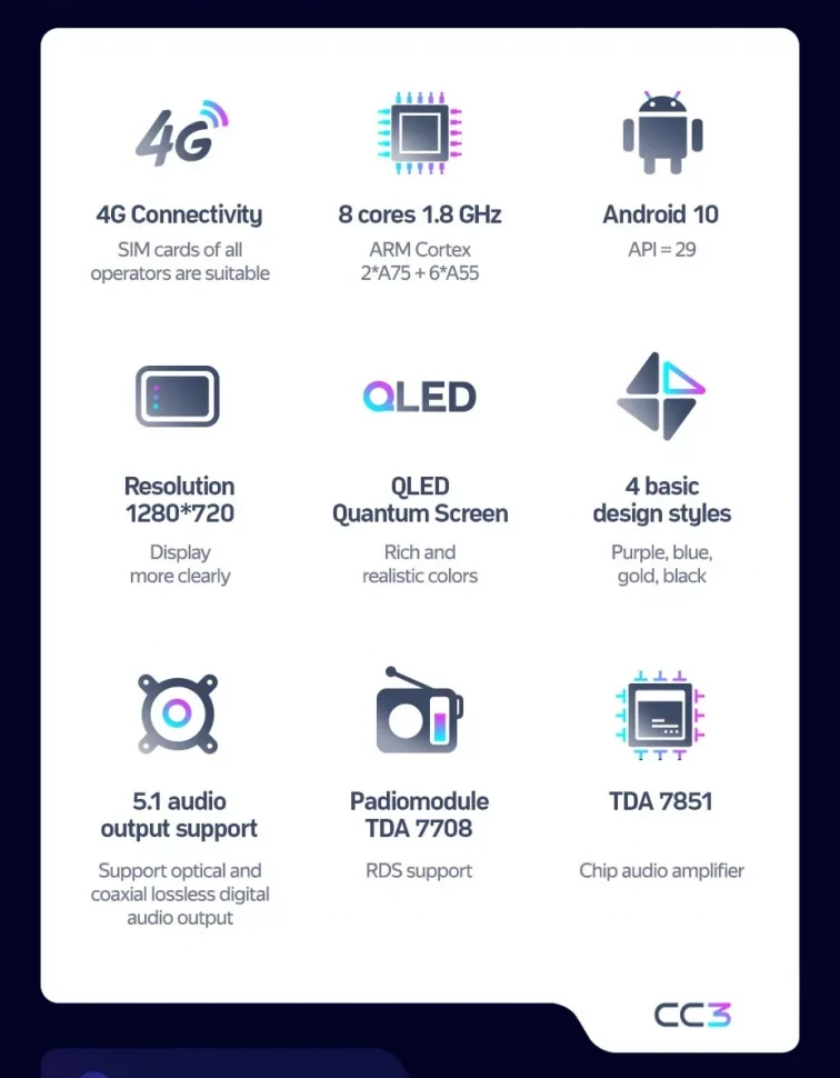 Штатная магнитола Teyes CC3 4/32 Lifan Cebrium (720) (2014-2018)