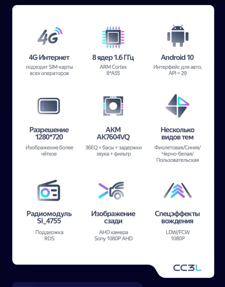 Штатная магнитола Teyes CC3L 4/64 Fiat Freemont (2011-2016)