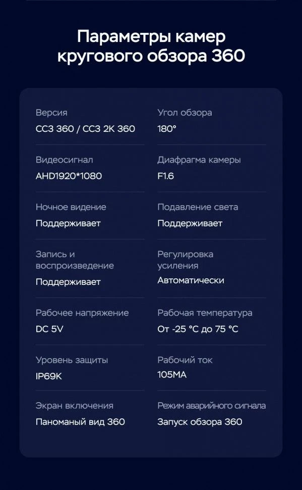 Штатная магнитола Teyes CC3 2K 360 6/128 Suzuki Wagon R 5 (2012-2017) (без штатной камеры)