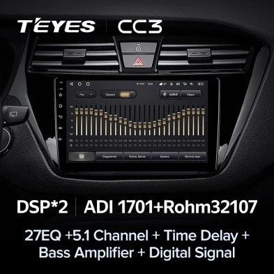 Штатная магнитола Teyes CC3 4/32 Hyundai i20 2 GB (2014-2018)