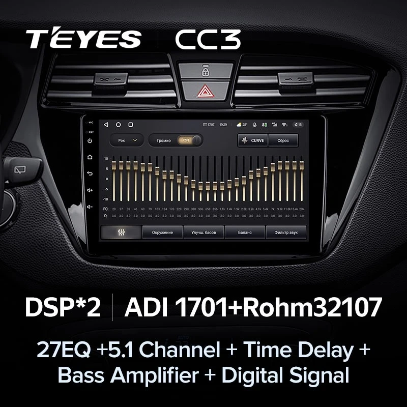 Штатная магнитола Teyes CC3 4/32 Hyundai i20 2 GB (2014-2018)