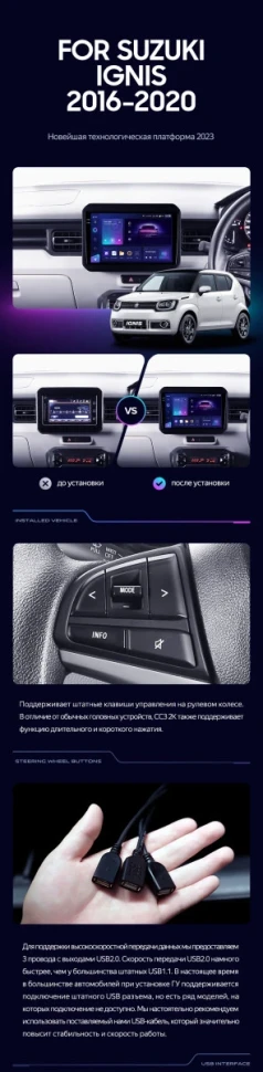 Штатная магнитола Teyes CC3 4/32 Suzuki Ignis (2016-2020)