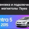 Штатная магнитола Tesla style Teyes TPRO 2 3/32 Hyundai Elantra 5 JK GD MD UD (2011-2015) F2