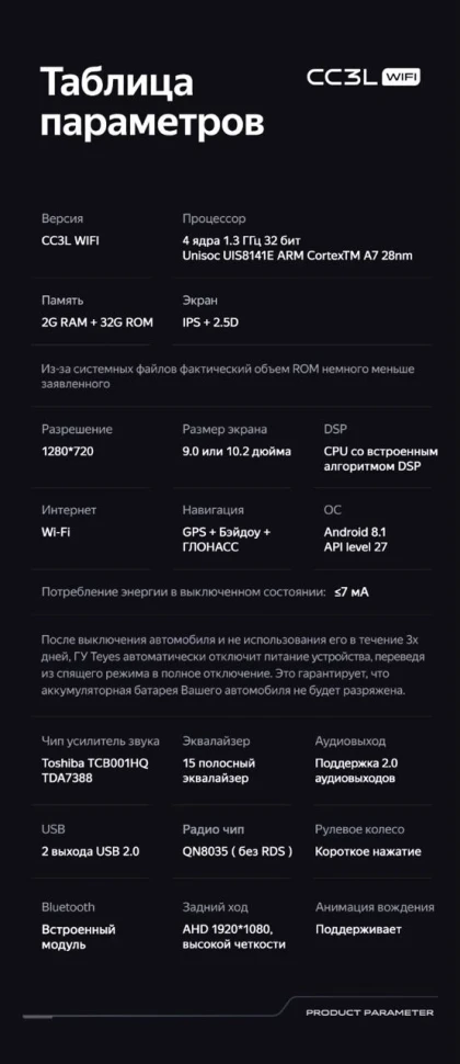 Штатная магнитола Teyes CC3L WiFi 2/32 Kia Sportage 4 QL (2018-2022) Тип-B