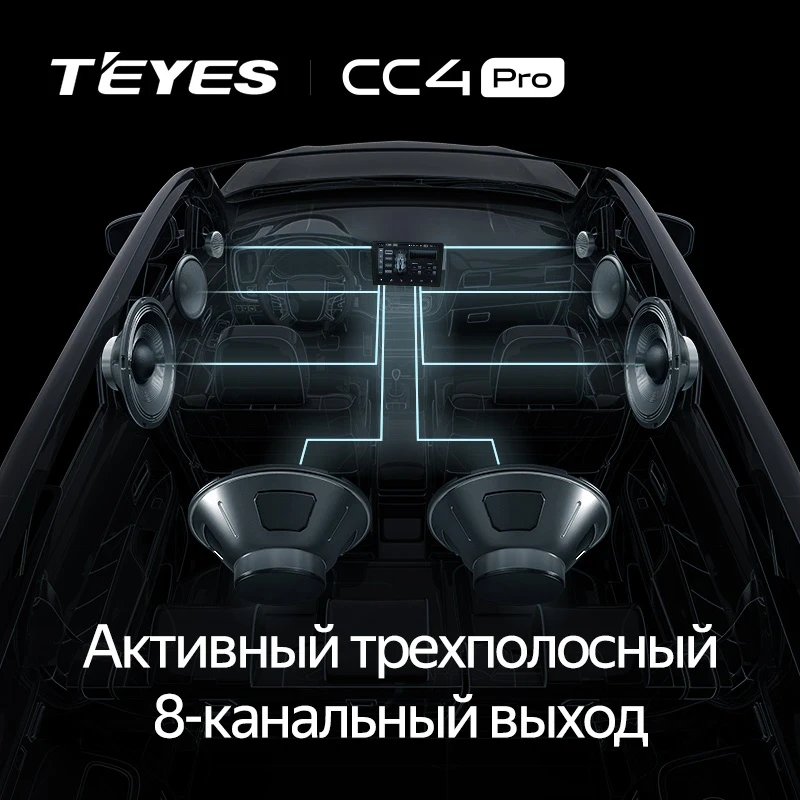 Штатная магнитола Teyes CC4 Pro 12/256 Toyota Yaris (1999-2005) F2