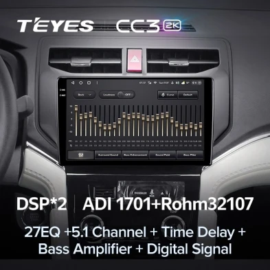 Штатная магнитола Teyes CC3 2K 4/64 Toyota Rush (2017-2020)