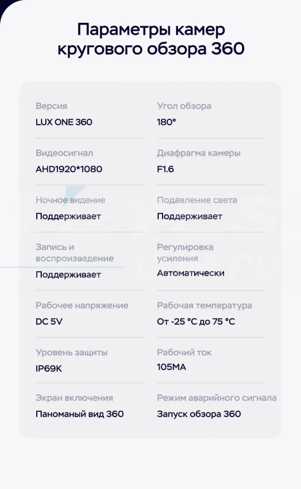 Штатная магнитола Teyes LUX ONE 360 6/128 Toyota Sienna 4 XL40 (2020-2023)