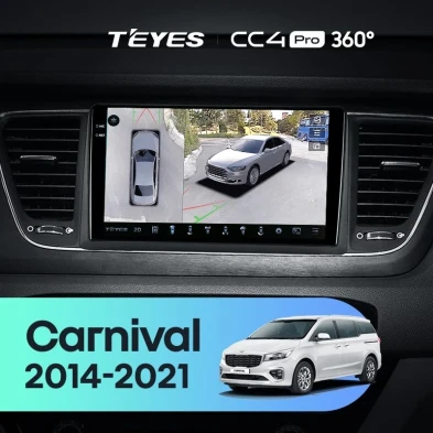 Штатная магнитола Teyes CC4 Pro 360 8/128 Kia Carnival 3 YP (2014-2021) F2 Тип-A
