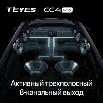 Штатная магнитола Teyes CC4 Pro 8/128 Toyota Yaris (1999-2005) F2
