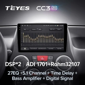 Штатная магнитола Teyes CC3 2K 360 6/128 Fiat Panda 2 (2003-2012)