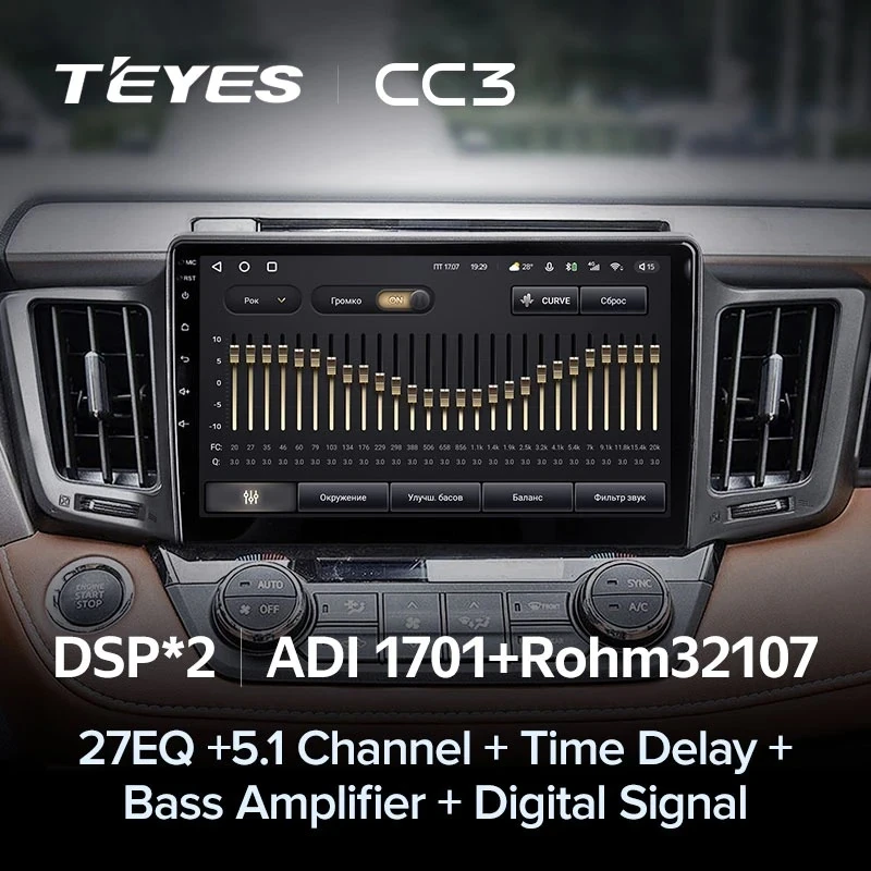 Штатная магнитола Teyes CC3 4/64 Toyota RAV4 (2012-2018)