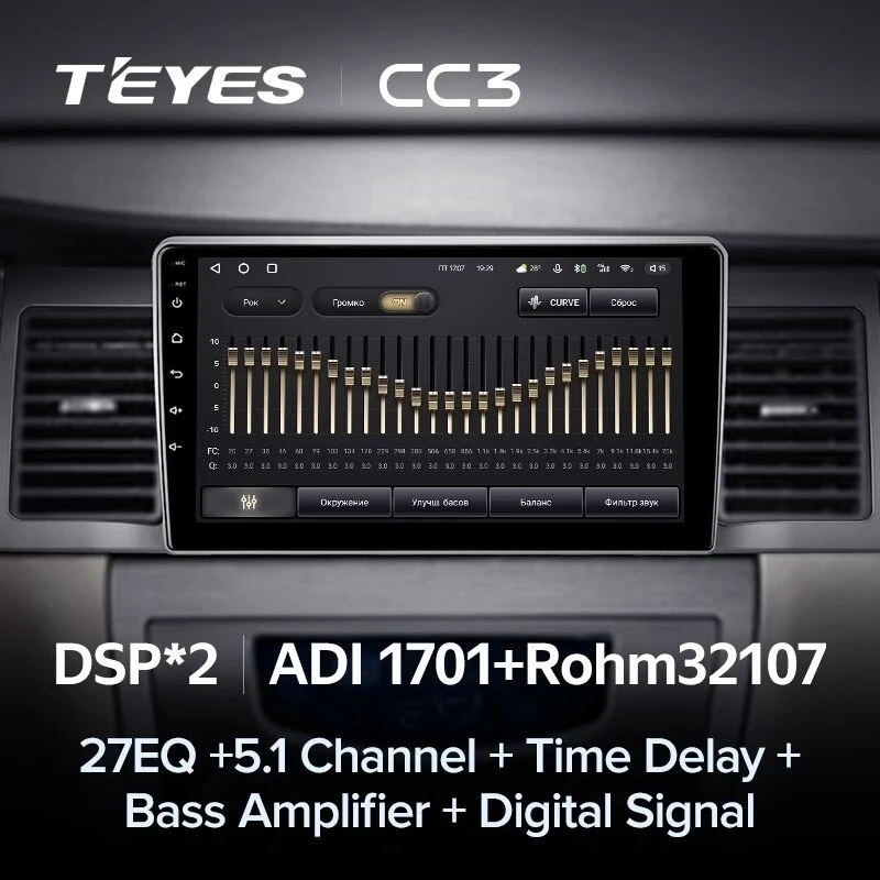Штатная магнитола Teyes CC3 4/32 Geely SC7 (2011-2015)