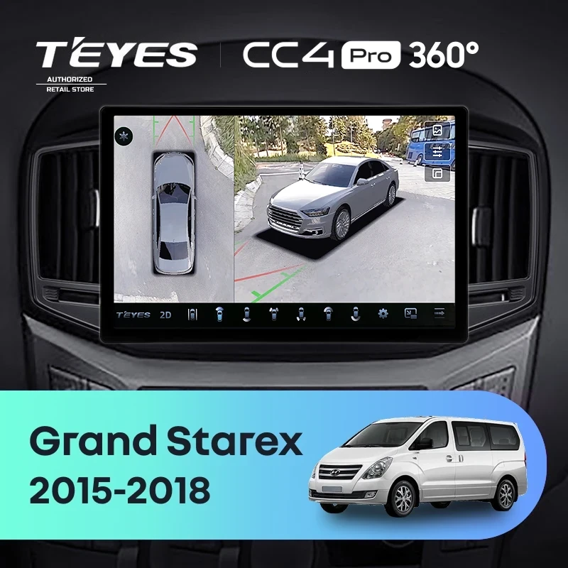Штатная магнитола Teyes CC4 Pro 360 8/128 Hyundai Grand Starex (2015-2018) F2 (11")