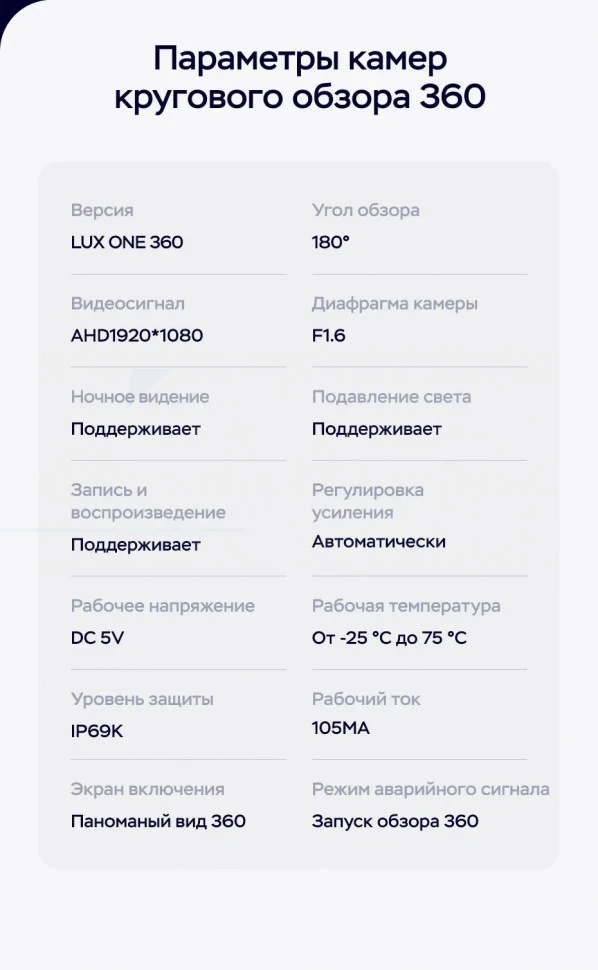 Штатная магнитола Teyes LUX ONE 360 6/128 Audi A4 B8 (2007-2015) Тип-B