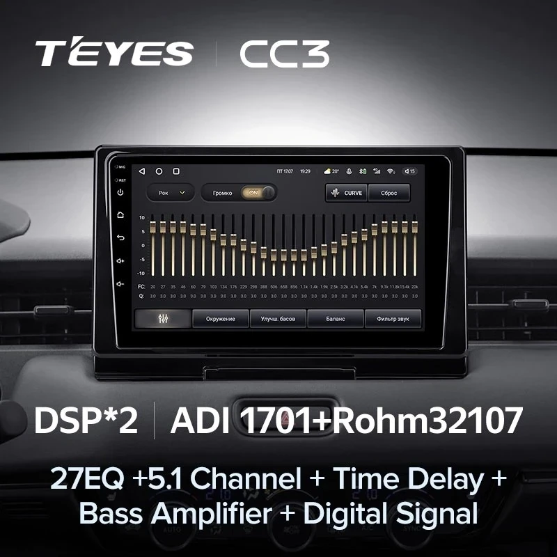 Штатная магнитола Teyes CC3 4/32 Honda HR-V 2021+